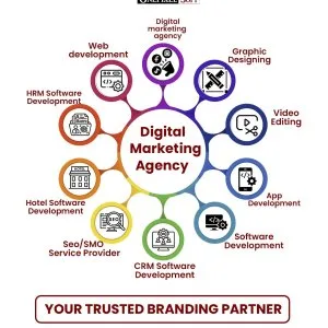 Professional digital transformation online marketing services