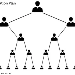 Begin success with binary compensation plan mlm software