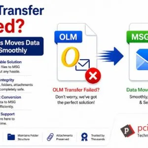 Olm transfer failed? pcinfotools moves data into msg smoothly