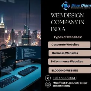 Best affordable web design company in india for modern business