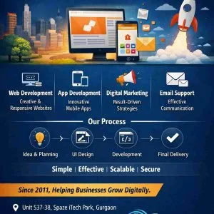 Performance based marketing services pan india