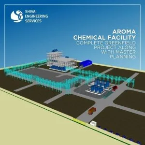 Best basic engineering design company in india