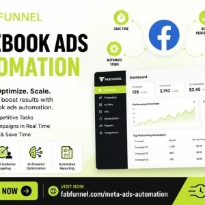 Facebook ads automation