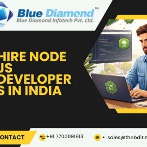 Hire node js developers in india scalable reliable solutions