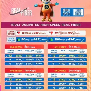 Gtpl wifi broadband internet service ahmedabad