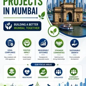 Csr compliant projects in mumbai partner with trusted ngos f