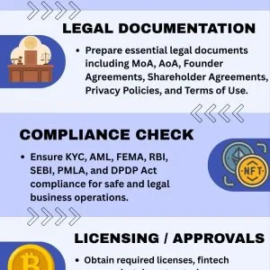 Web3 token issuance compliance experts