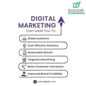 Accelerate your business growth with expert digital marketing se