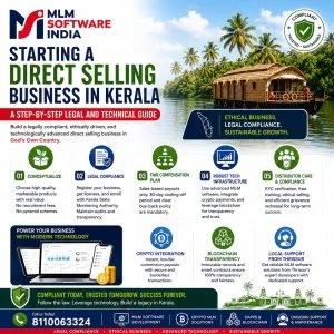 Mlm software in kozhikode