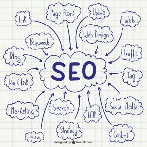 Advance your career with digital marketing courses in pune