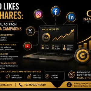 Beyond likes and shares measuring real roi from social media ca