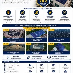 Sparco energy industrial solar solutions