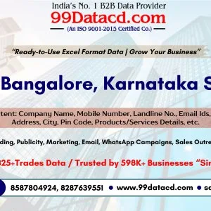 List of sme companies in bangalore karnataka 164 lac busines