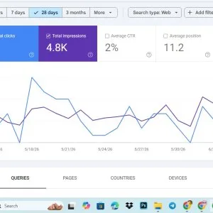 Why businesses hire seo experts in kolkata to rank on ai google