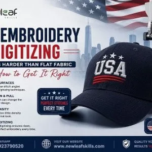 Cap embroidery digitizing service usa