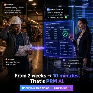 Best ai procurement platform