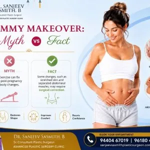 Best plastic surgeon in hyderabad