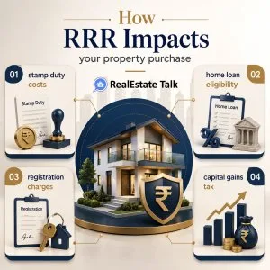 Ready reckoner rate capital gains tax