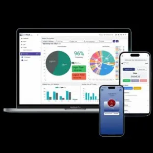 Time tracking software