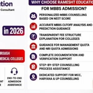 Medical colleges in hapur