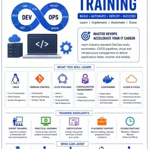 Devops course in mohali