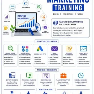 Digital marketing course in mohali
