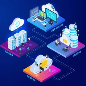 Cloud solutions to accelerate your business