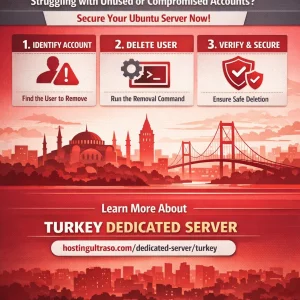 How to delete a user account in an ubuntu dedicated server