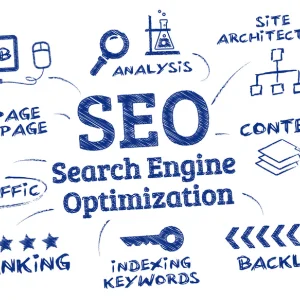 Advanced seo course in delhi with 100 placement guarantee