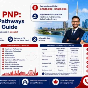 Manitoba pnp immigration pathways application guide
