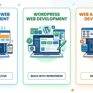 Bcs corp professional wordpress website development in coimbat