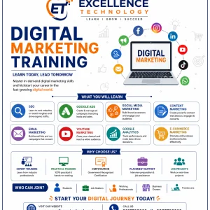 Level up your skills with our resultsdriven digital marketing t