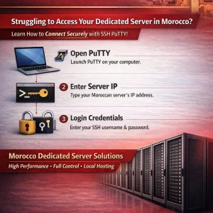 How to login to your dedicated server easily using ssh putty
