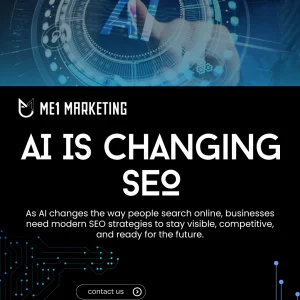 Ai is changing seo