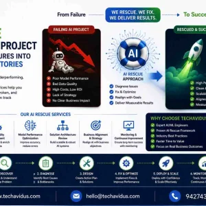 Ai rescue services