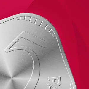 Derivatives trading futures options platform 5paisa