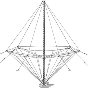 Top hf broadband antenna supplier exporter india