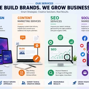 Social media marketing agency in hyderabad