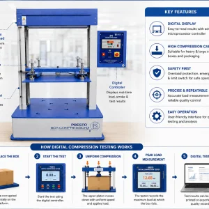 Looking for box compression tester supplier in uae