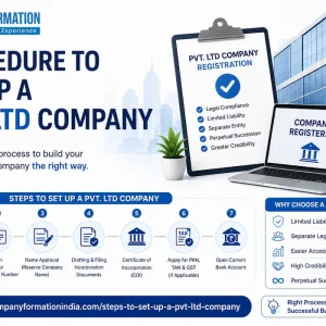 Procedure to set up a pvt ltd company in india