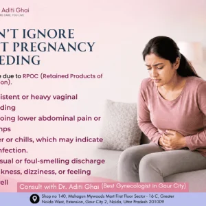 Best gynecologist in gaur city 2 post pregnancy bleeding