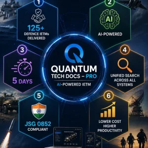 How quantum techdocs pro changes defence documentation