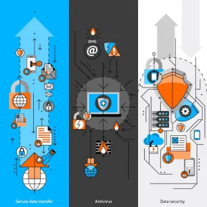 Enterprise data protection compliance assurance cyborgenic