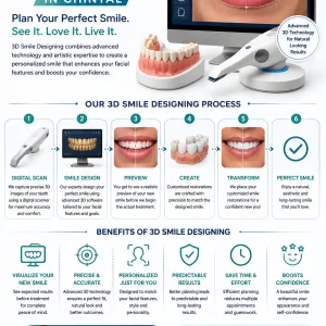 3d smile designing in chintal