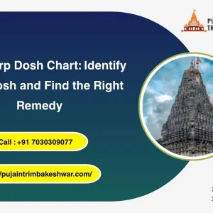 Kaal sarp dosh chart identify your dosh and find the right reme
