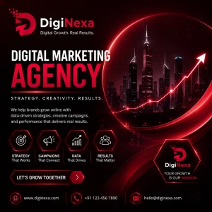 Diginexa best digital marketing company