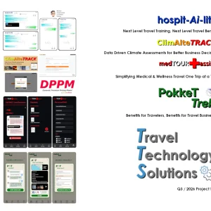 Travel insurance tech startup acquisition or preseed investment