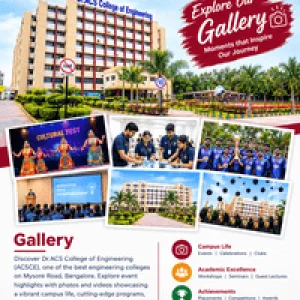 Gallery best engineering colleges in bangalore for placements