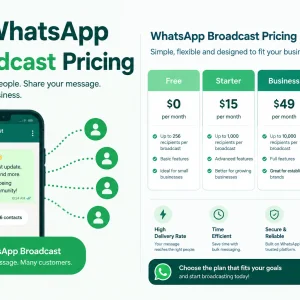 Whatsapp bulk sender software whatsapp broadcast pricing