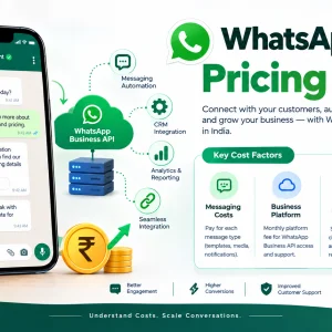 Whatsapp business api pricing india betaxlab
